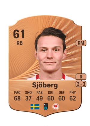 Axel Sjöberg