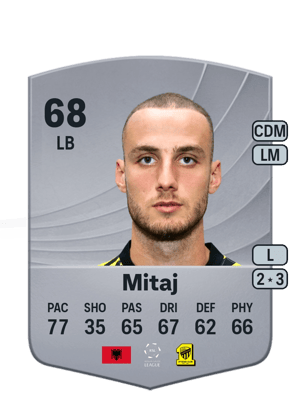 Mario Mitaj