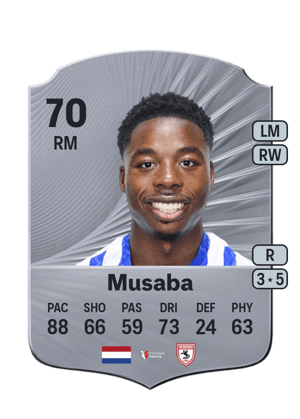 Anthony Musaba