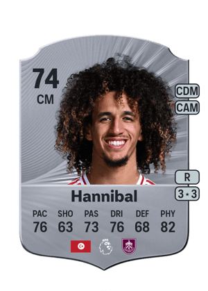 Hannibal Mejbri