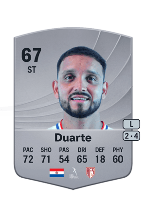 Diego Duarte