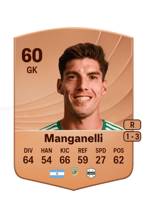 Nahuel Manganelli