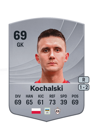 Mateusz Kochalski