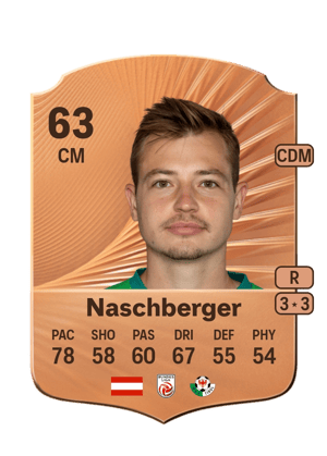 Johannes Naschberger