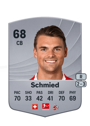 Joël Schmied