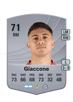 Lautaro Giaccone