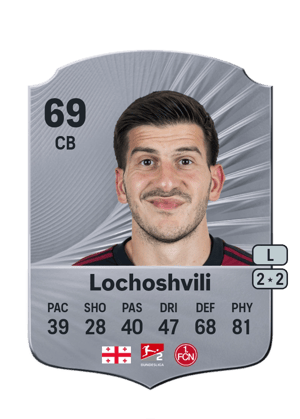 Luka Lochoshvili