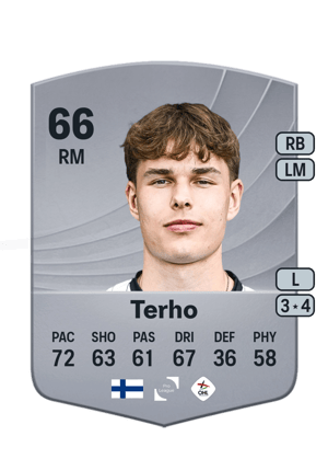 Casper Terho