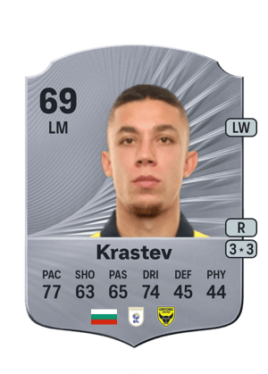 Filip Krastev