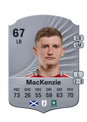 Jack MacKenzie