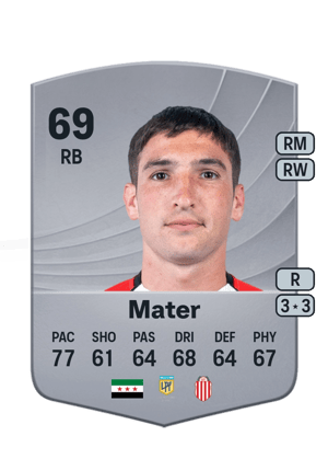 Facundo Mater