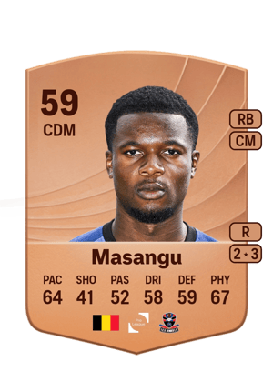 Keres Masangu