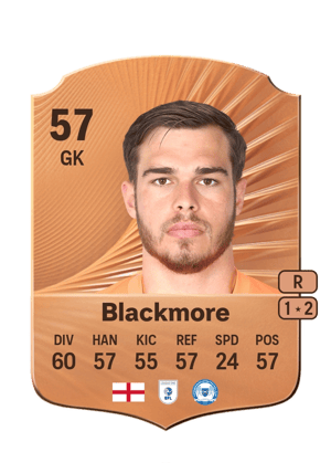 Will Blackmore