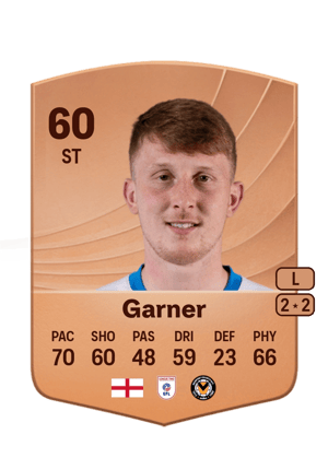 Ged Garner