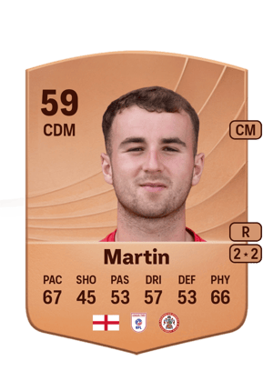 Dan Martin