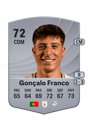 Gonçalo Franco