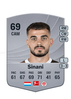 Danel Sinani