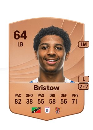Ethan Bristow
