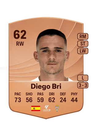 Diego Bri