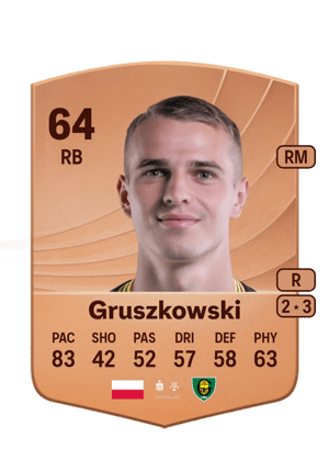 Konrad Gruszkowski