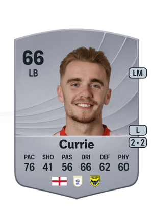 Jack Currie