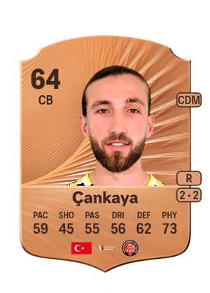 Atakan Çankaya
