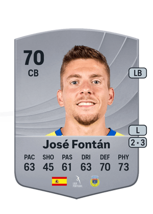 José Fontán