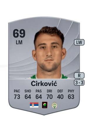 Aleksandar Ćirković