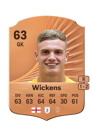 George Wickens