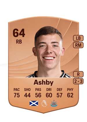 Harrison Ashby