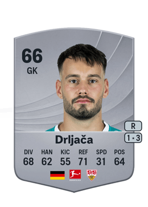 Stefan Drljača