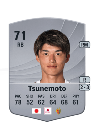 Keigo Tsunemoto