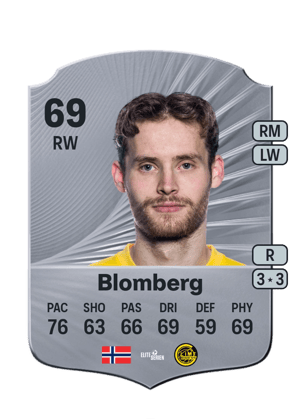 Ole Didrik Blomberg