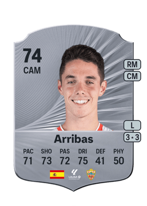 Sergio Arribas Calvo