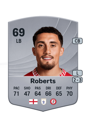 Haydon Roberts
