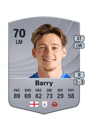 Louie Barry