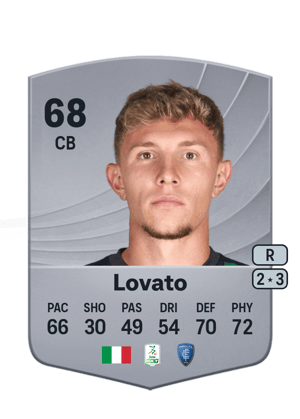 Matteo Lovato