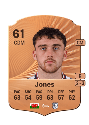 Callum Jones