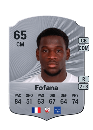 Mamadou Fofana