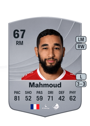Elies Mahmoud