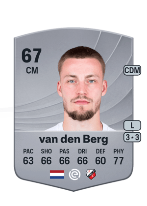 Davy van den Berg