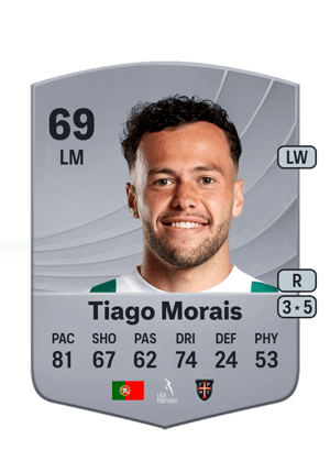 Tiago Morais
