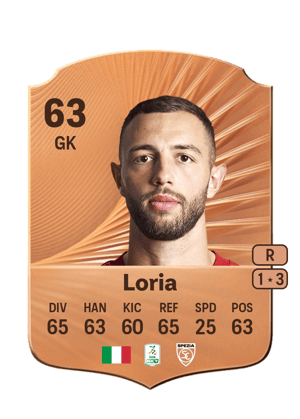 Leonardo Loria