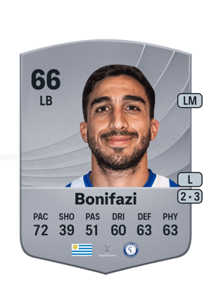 Facundo Bonifazi