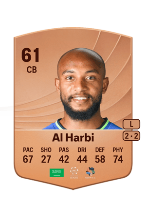 Fahad Al Harbi