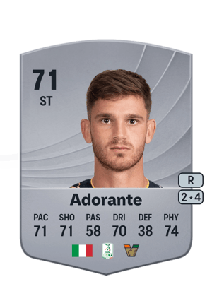 Andrea Adorante
