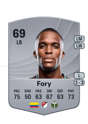 Jímer Fory