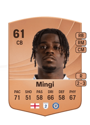 Jay Mingi