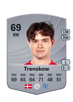 Jacob Trenskow