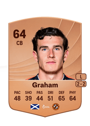 Ross Graham